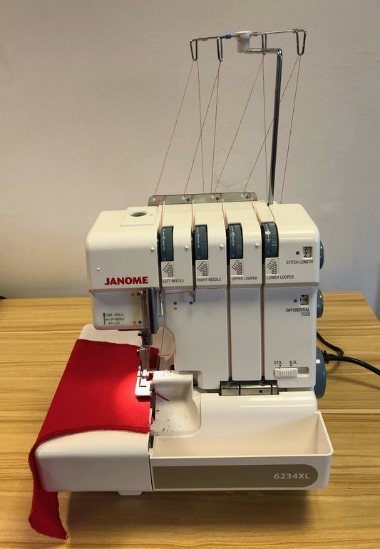 Learn to love your Overlocker Monday 13th January 1.00 - 4.00